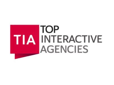 top interactive agencies