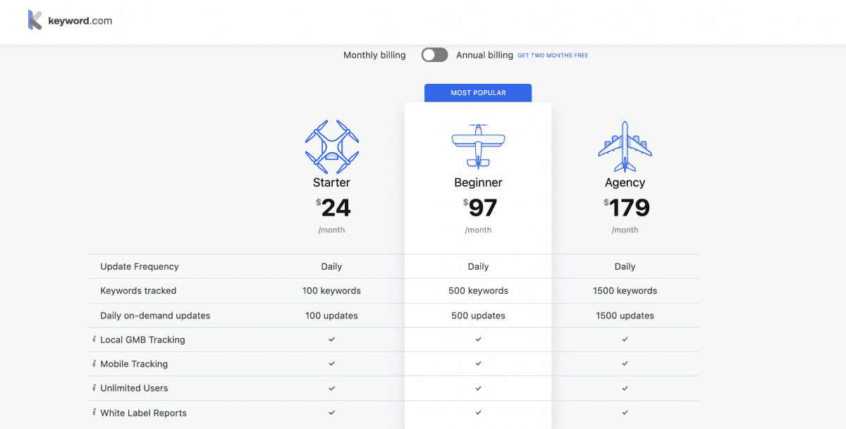 Keyword.com pricing grid