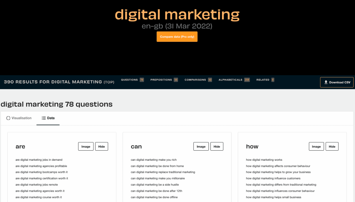 Keyword research tool - Answer The Public - Digital Marketing