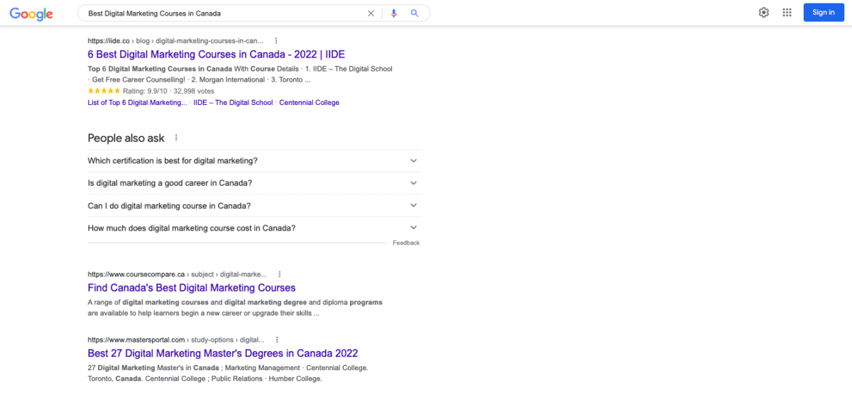 Example: Best Digital Marketing Courses in Canada