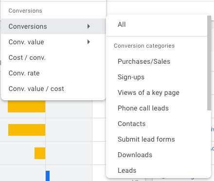 Measure results